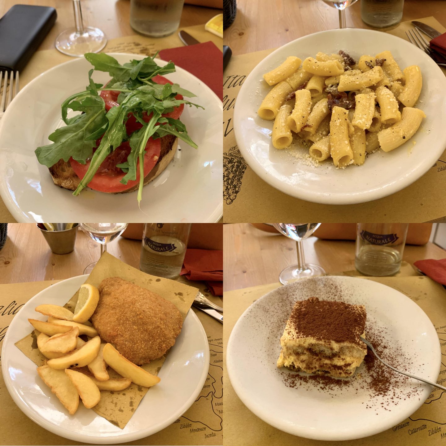 Mon itinéraire de 3 jours à Rome en Italie - Le Monde de Mem's